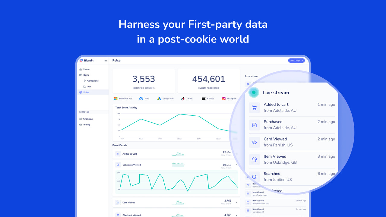 Aproveite seus dados de primeira parte em um mundo pós-cookie