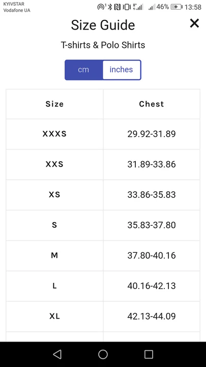 UK US Size chart converter IN royal units of measurement