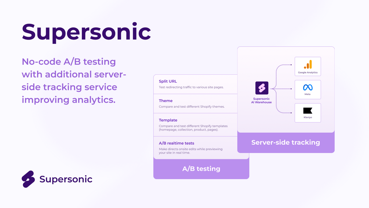 Supersonic Serverside Tracking