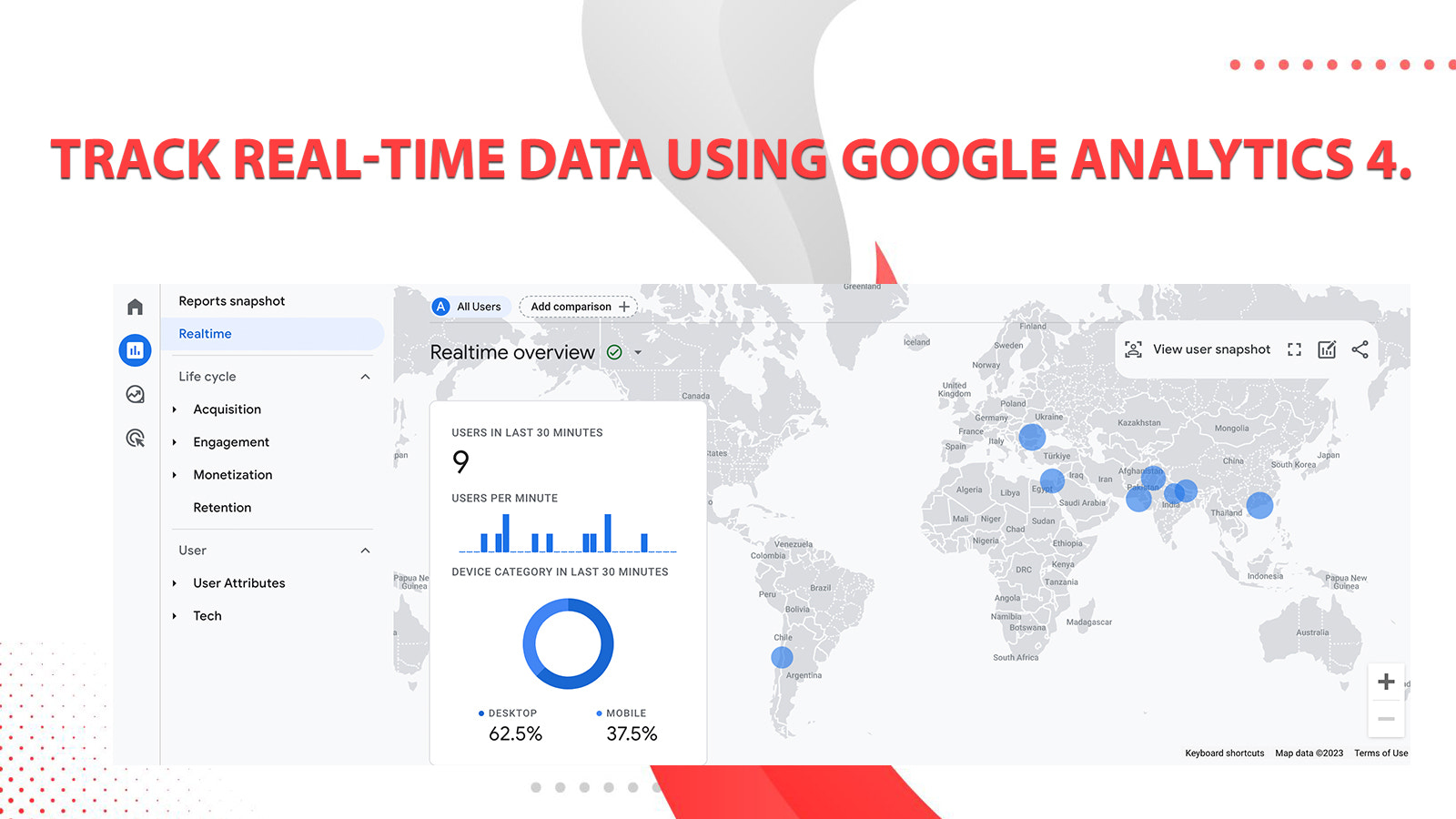 déclenchement de tous les événements google analytics 4