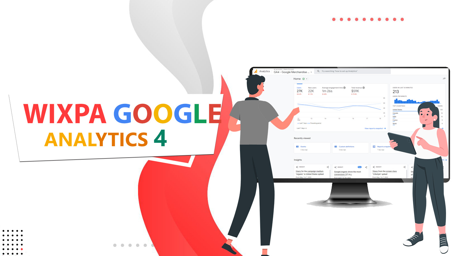 Suivi des événements Google analytics