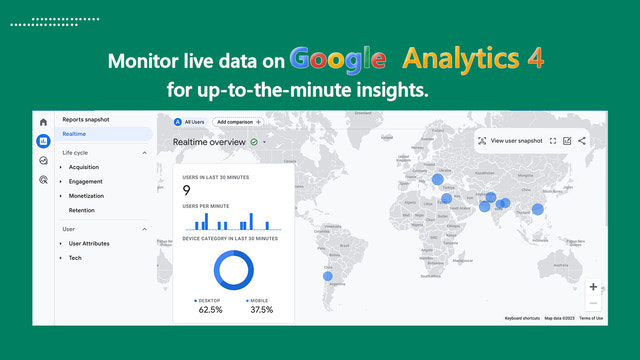 alla google analytics 4 händelser utlöser