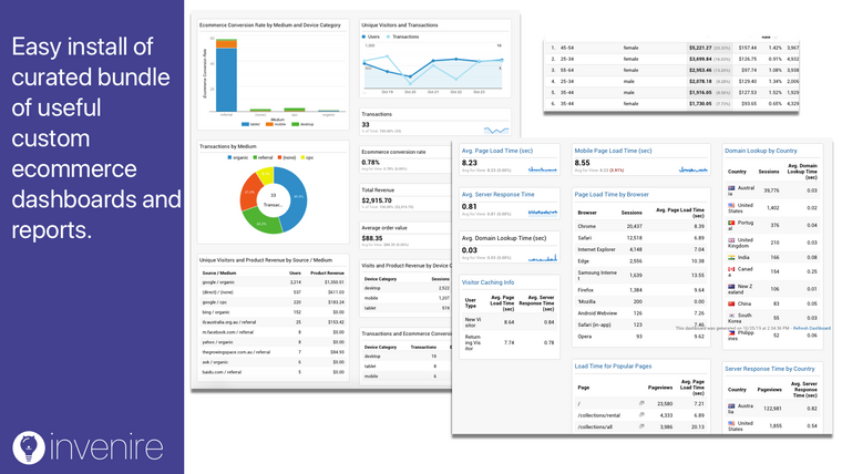 Google Analytics 4 Toolkit Screenshot