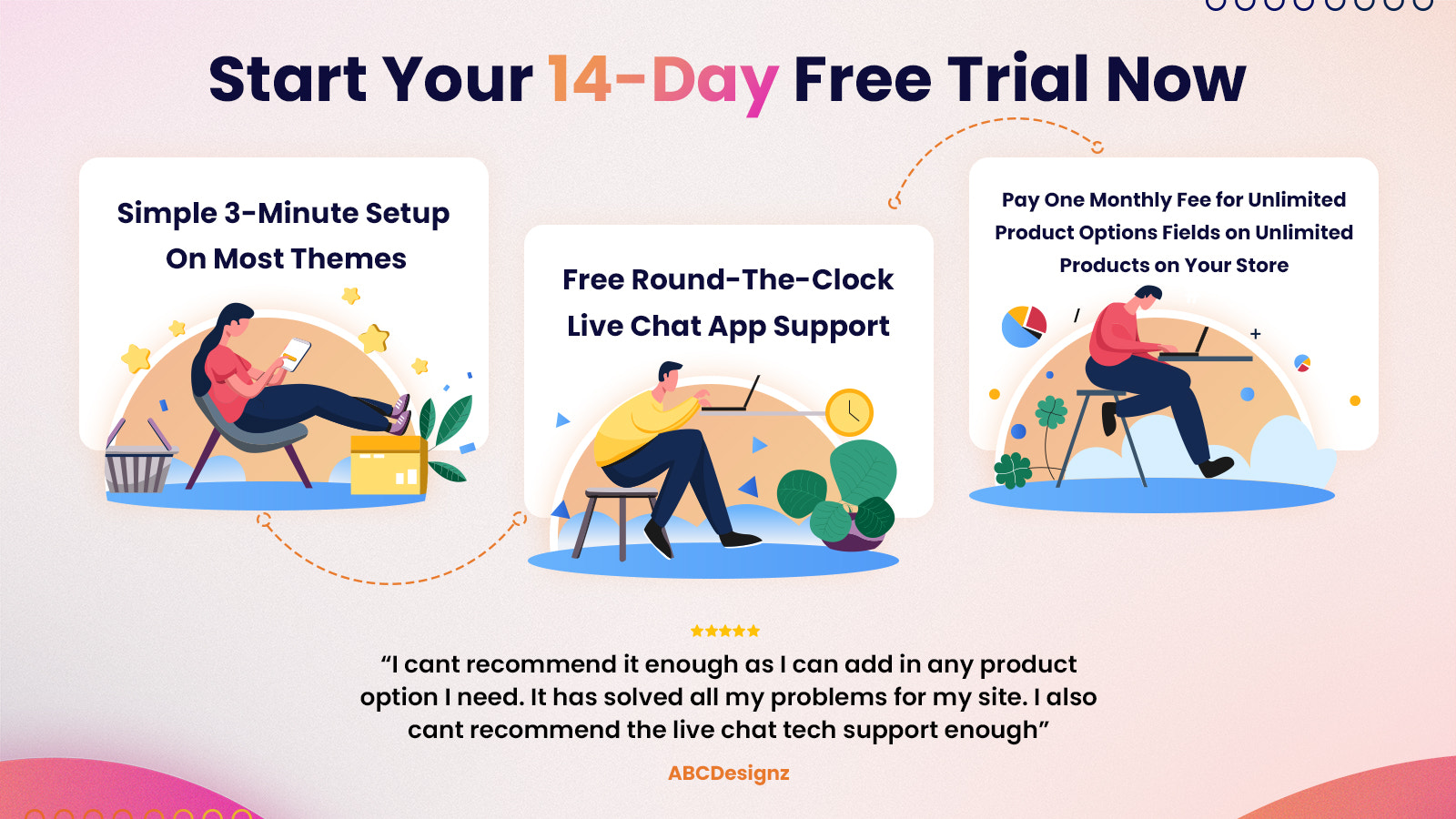 Product customizer product options with a 14-day free trial
