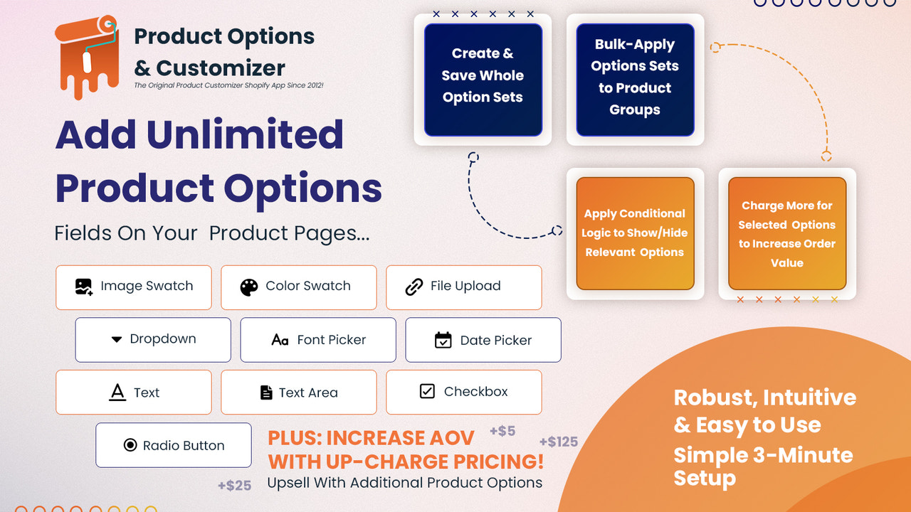 Tu aplicación de personalización de productos Shopify para opciones de productos