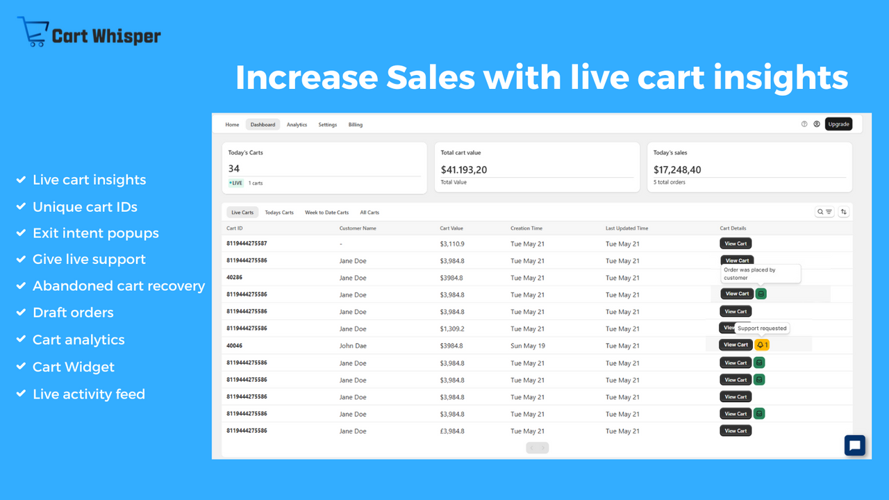 Recuperación de Carritos Abandonados hecha fácil con Cart Whisper | Live Carts