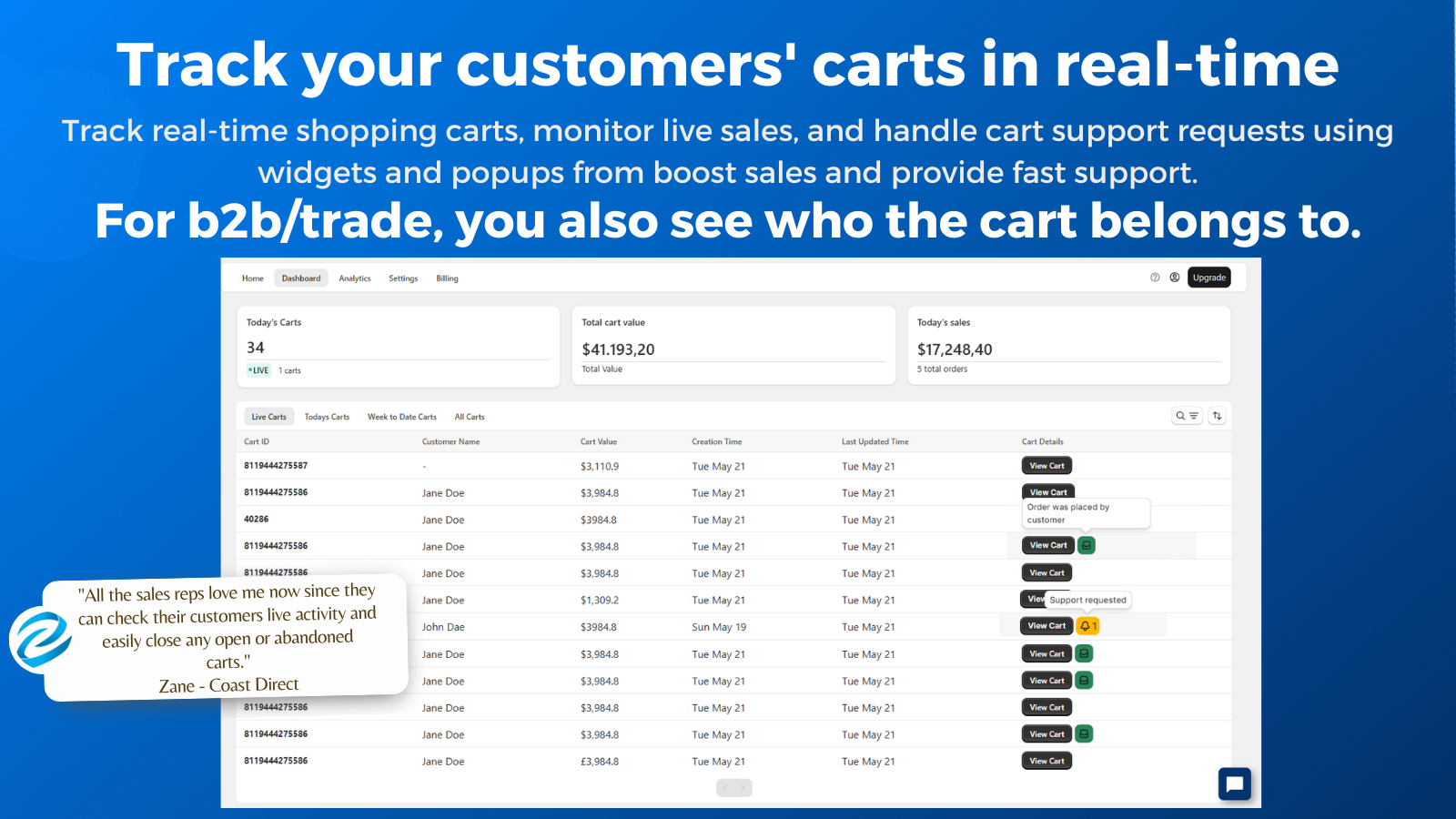 Cart Whisper Aufgegebener Warenkorb-Wiederherstellungs-App mit Exit-Intent-Popups