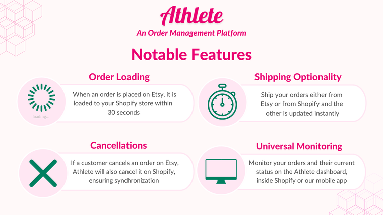 Athlete ‑ Etsy Order Sync Screenshot