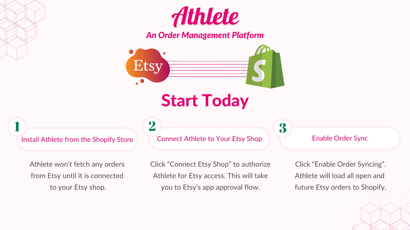 Athlete ‑ Etsy Order Sync Screenshot