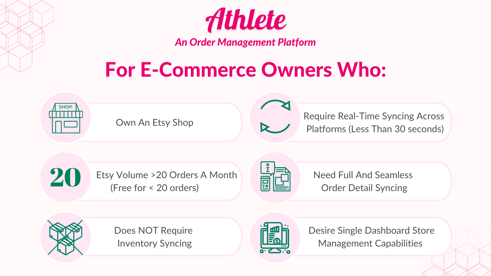 Athlete - Etsy Order Sync