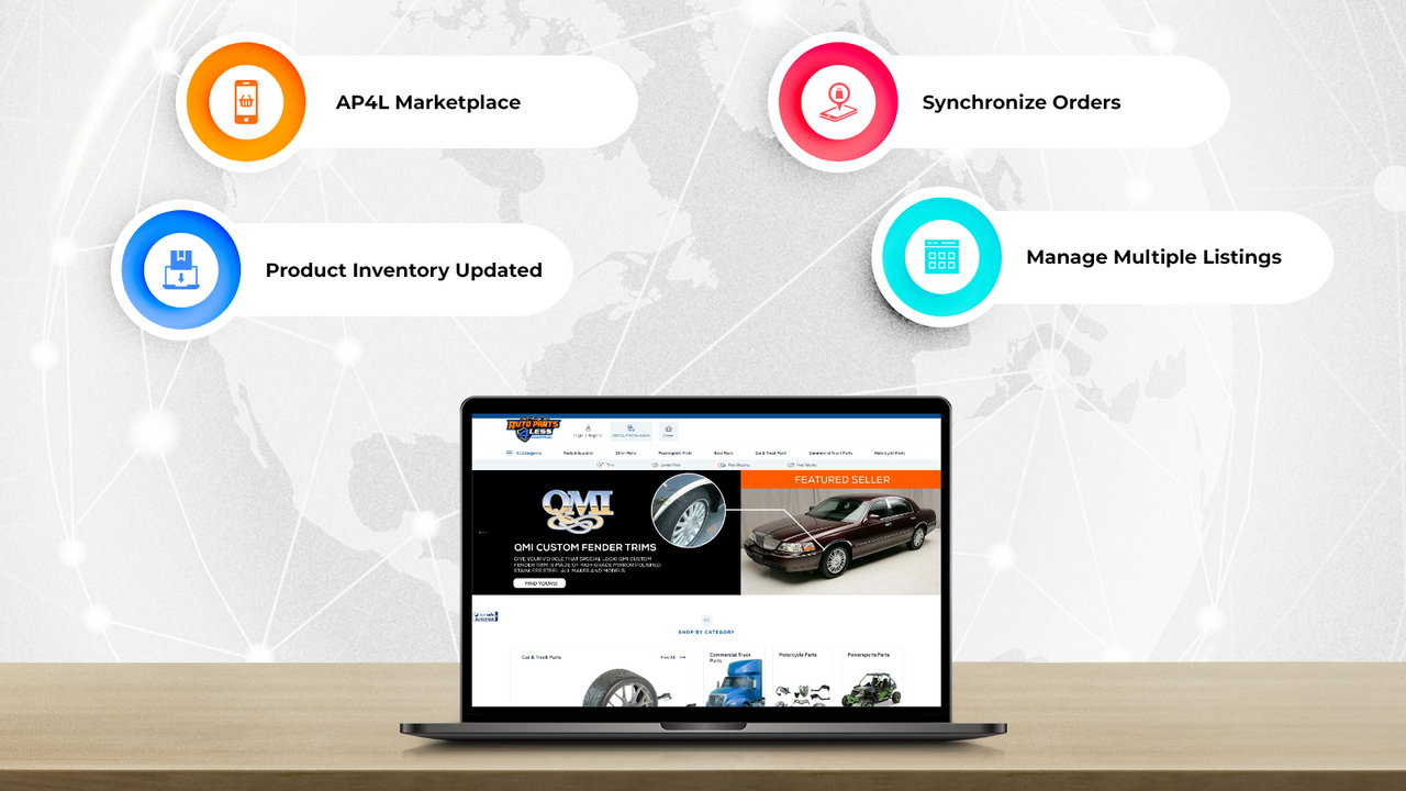 Auto Parts 4 Less Marketplace Screenshot