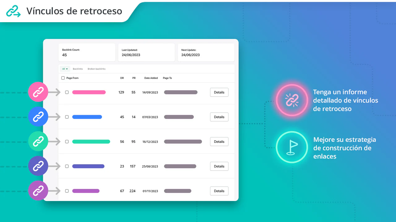 Shopify SEO Vínculos de retroceso