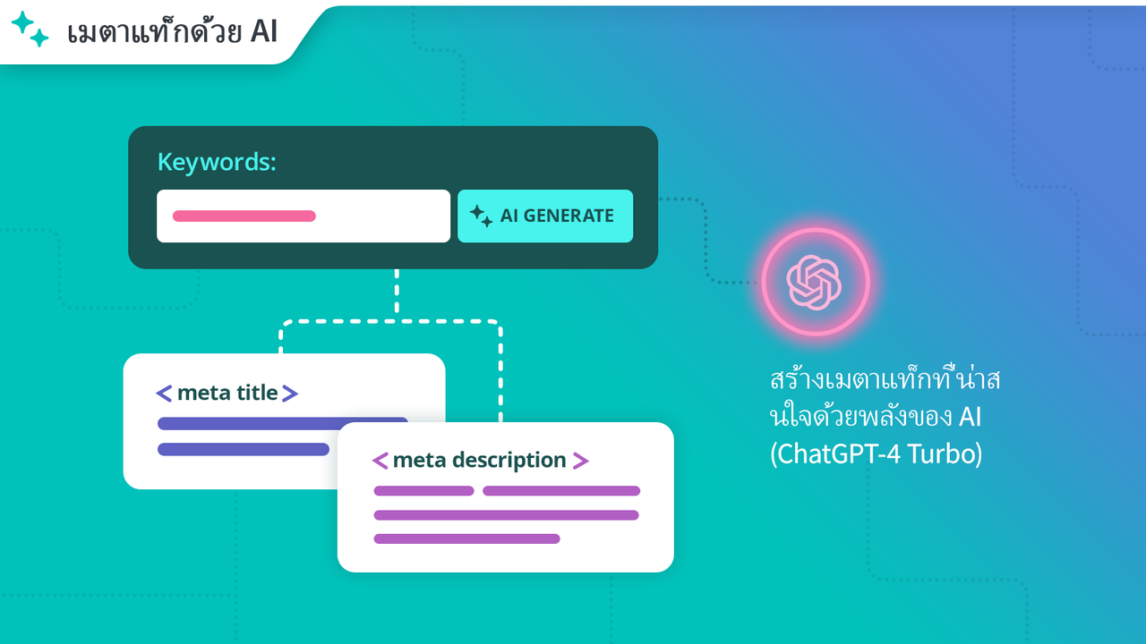 Shopify SEO เมตาแท็กด้วย AI