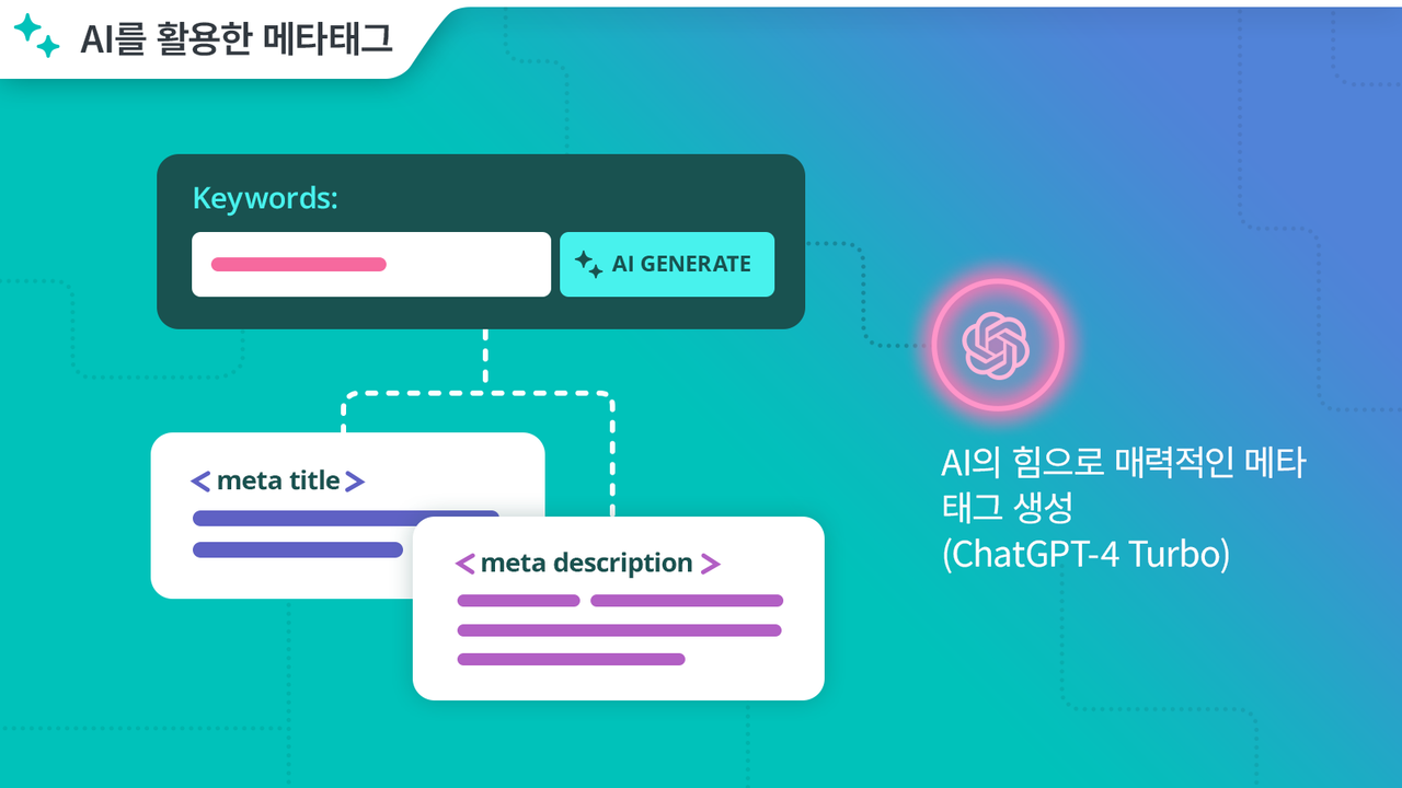 Shopify SEO AI를 활용한 메타태그
