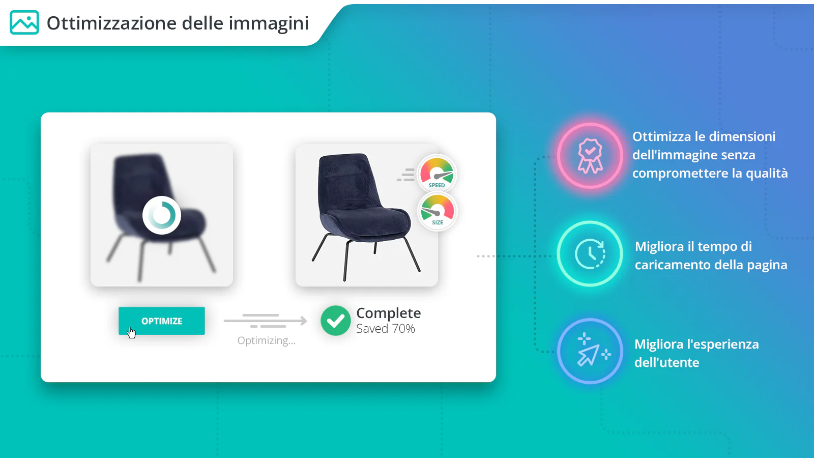 Shopify Ottimizzazione dell'immagine SEO