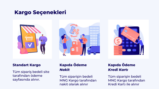 Shopify MNG Kargo Entegrasyon Kapıda Ödeme Nakit & Kredi