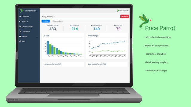 Voeg onbeperkt concurrenten toe met Price Parrot