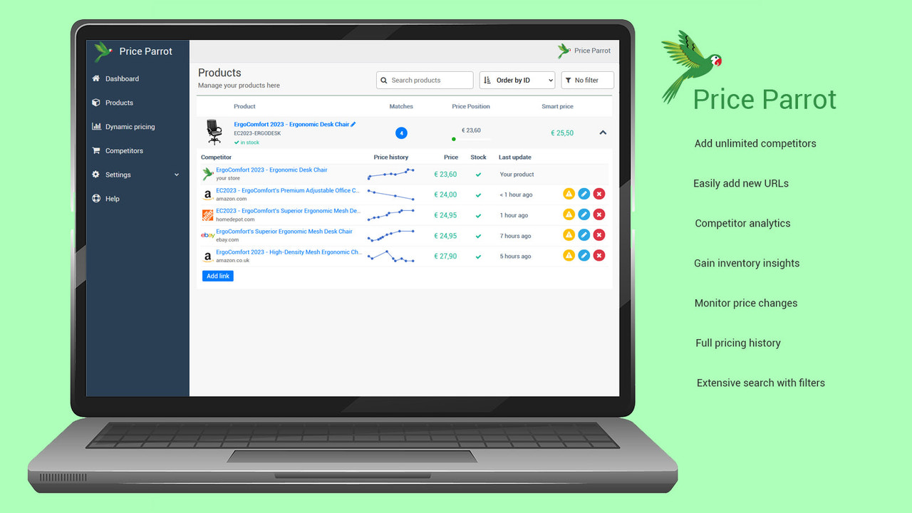 Gerenciamento de produtos extensivo com Price Parrot