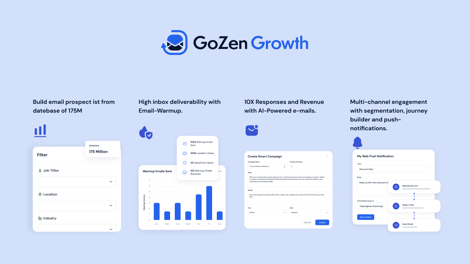 Gozen Growth Screenshot