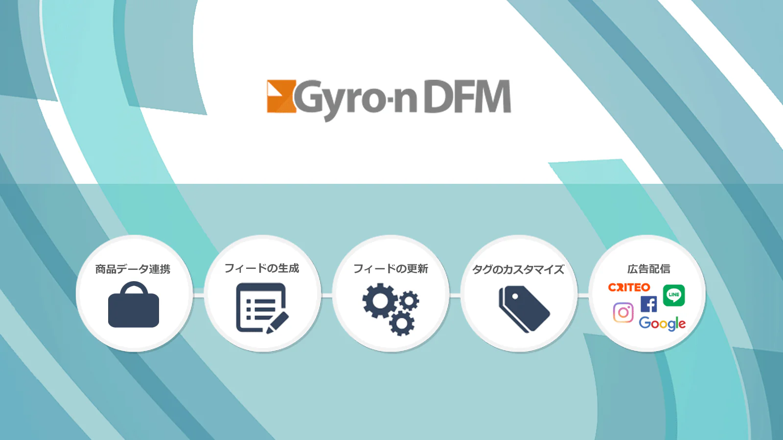 Gyro-n DFM