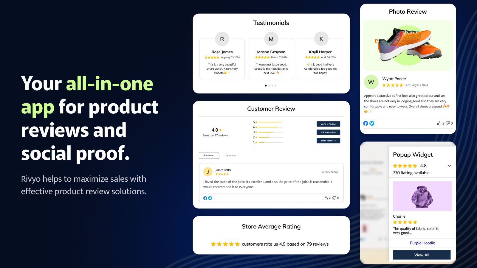 Showcase product reviews & ratings to build trust in customers.