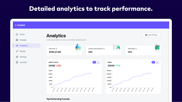 Analytiques détaillées pour suivre les performances