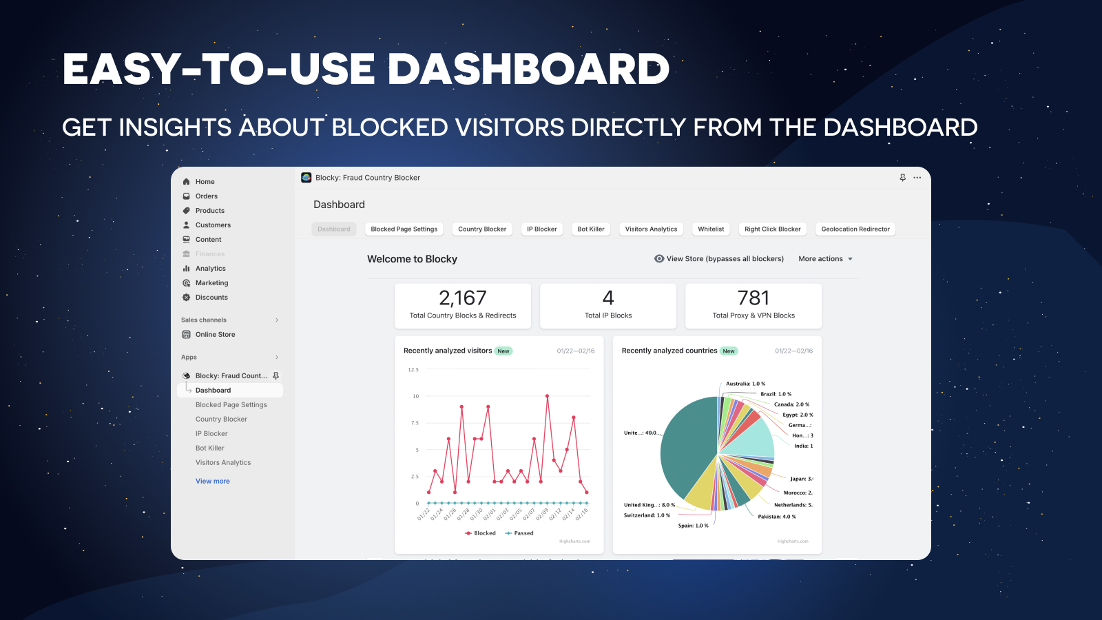 Das Dashboard der App mit Traffic-Statistiken & Einblicken
