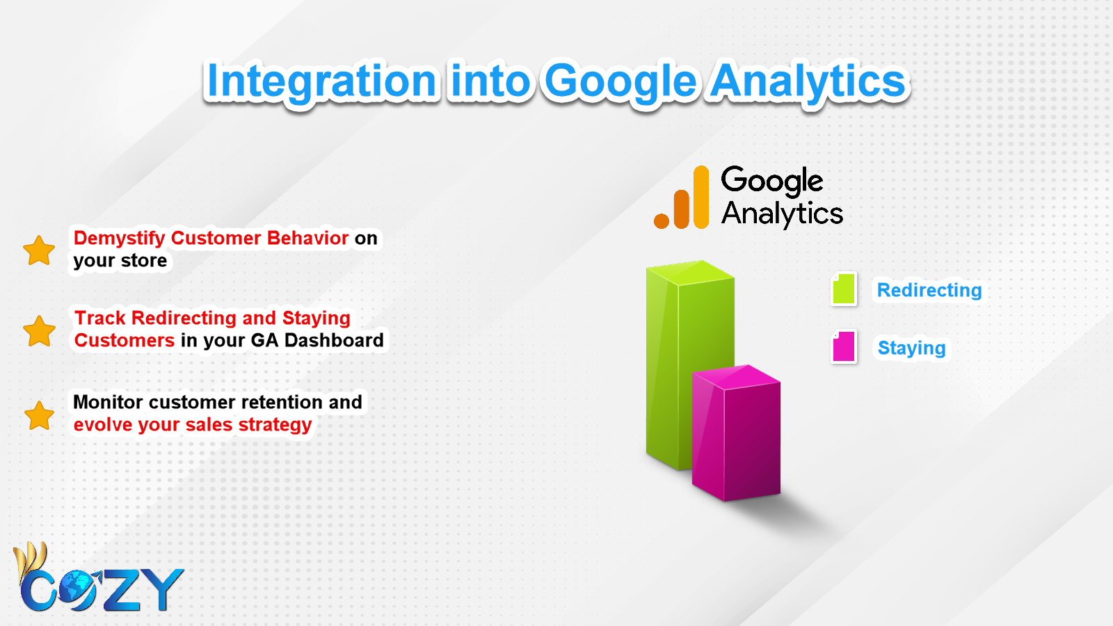 Track visitor behaviour based on their choices in redirect popup