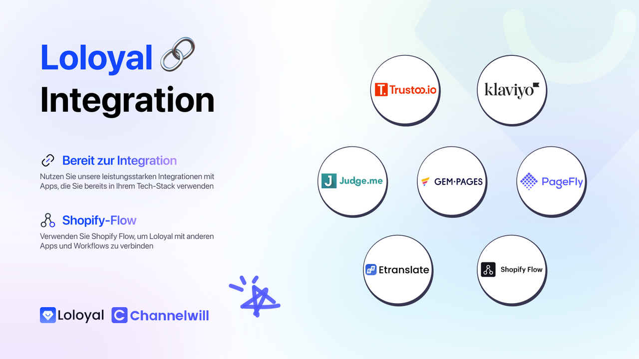 Integrations