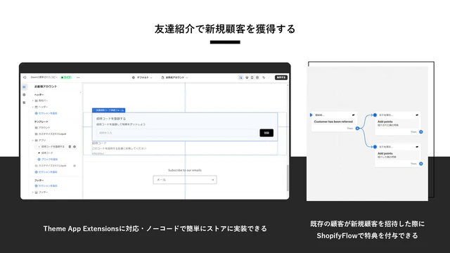 友達紹介で新規顧客を獲得する