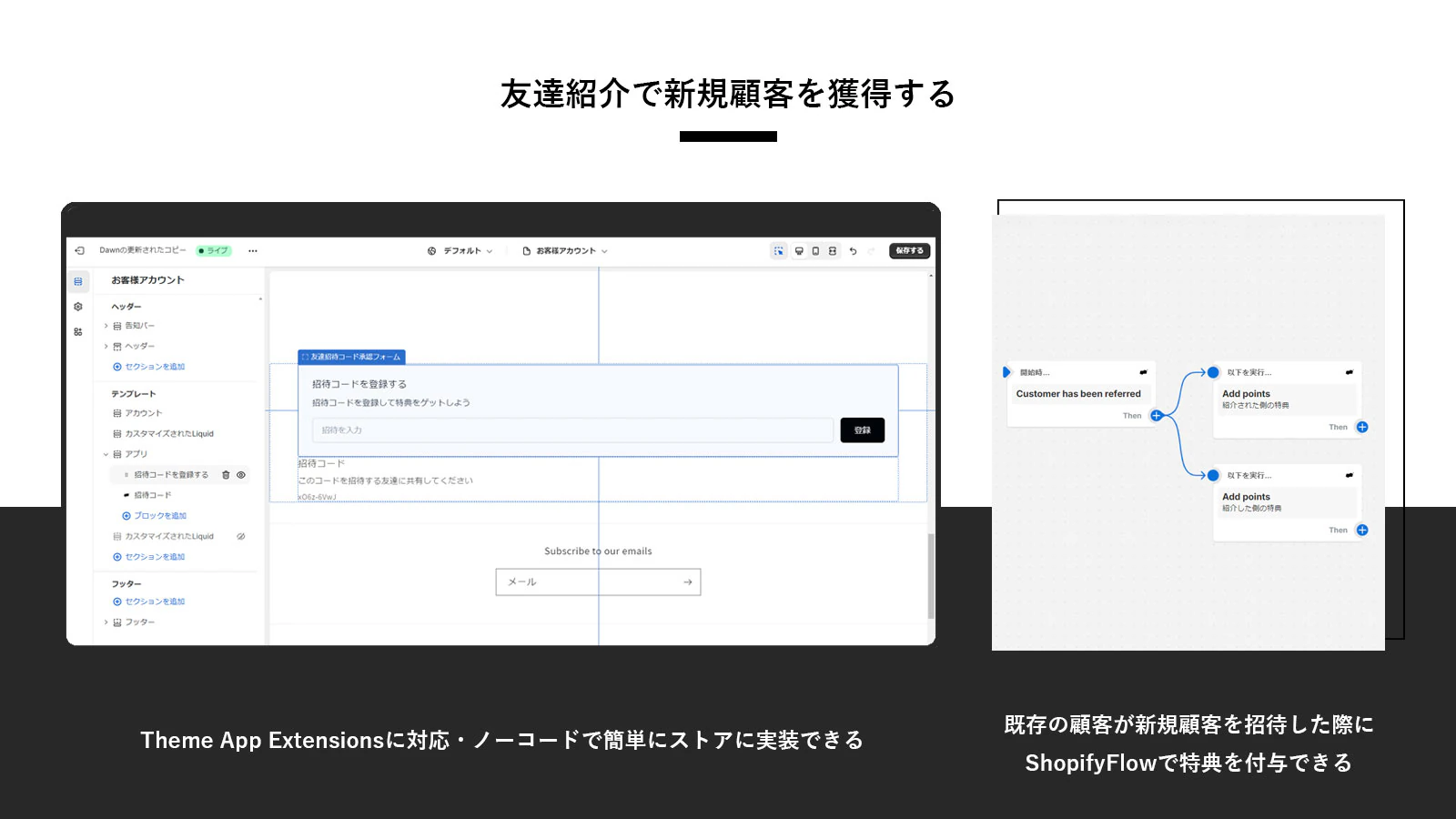 友達紹介で新規顧客を獲得する