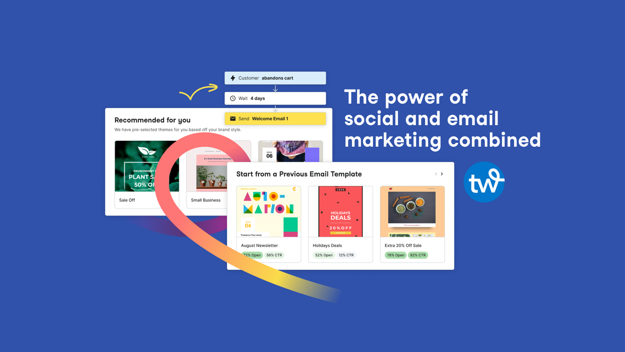 Tailwind: Kraften af social og e-mail marketing kombineret
