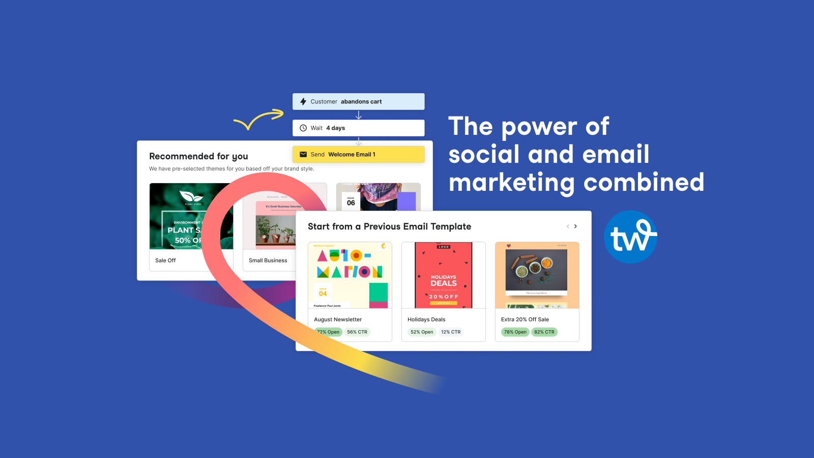 Tailwind: O poder do marketing social e por e-mail combinados