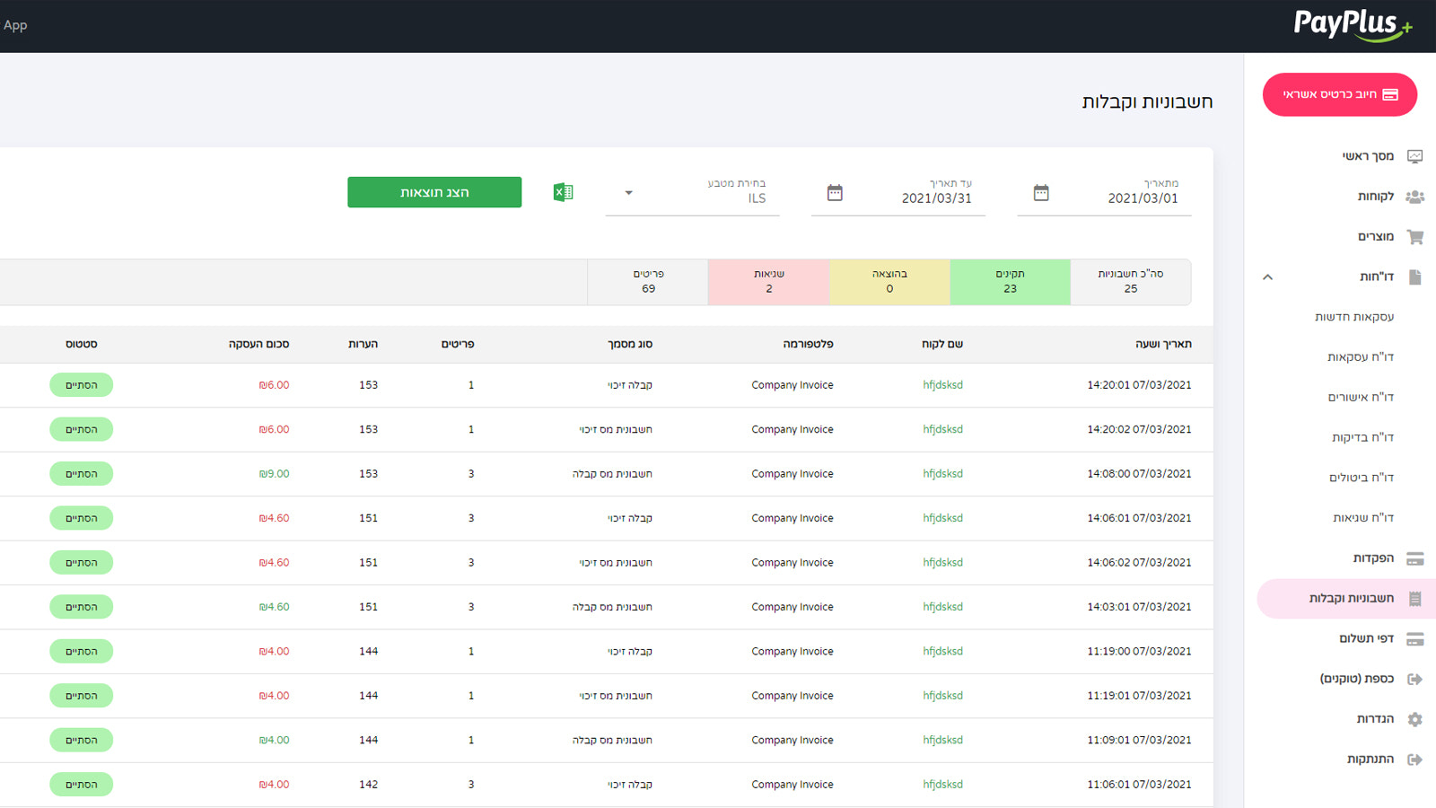 View Invoices and Documents relating to your transactions