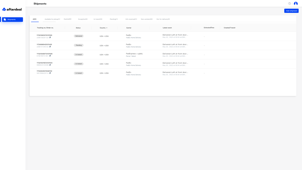 Gestion de la liste de suivi