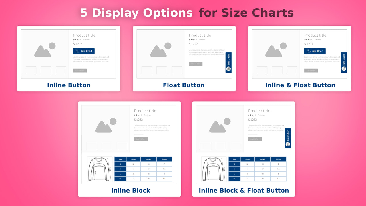 Options d'affichage du guide des tailles Shopify : Flottant, en ligne, ou en bloc