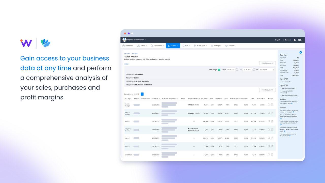 Outils puissants d'analyse des ventes