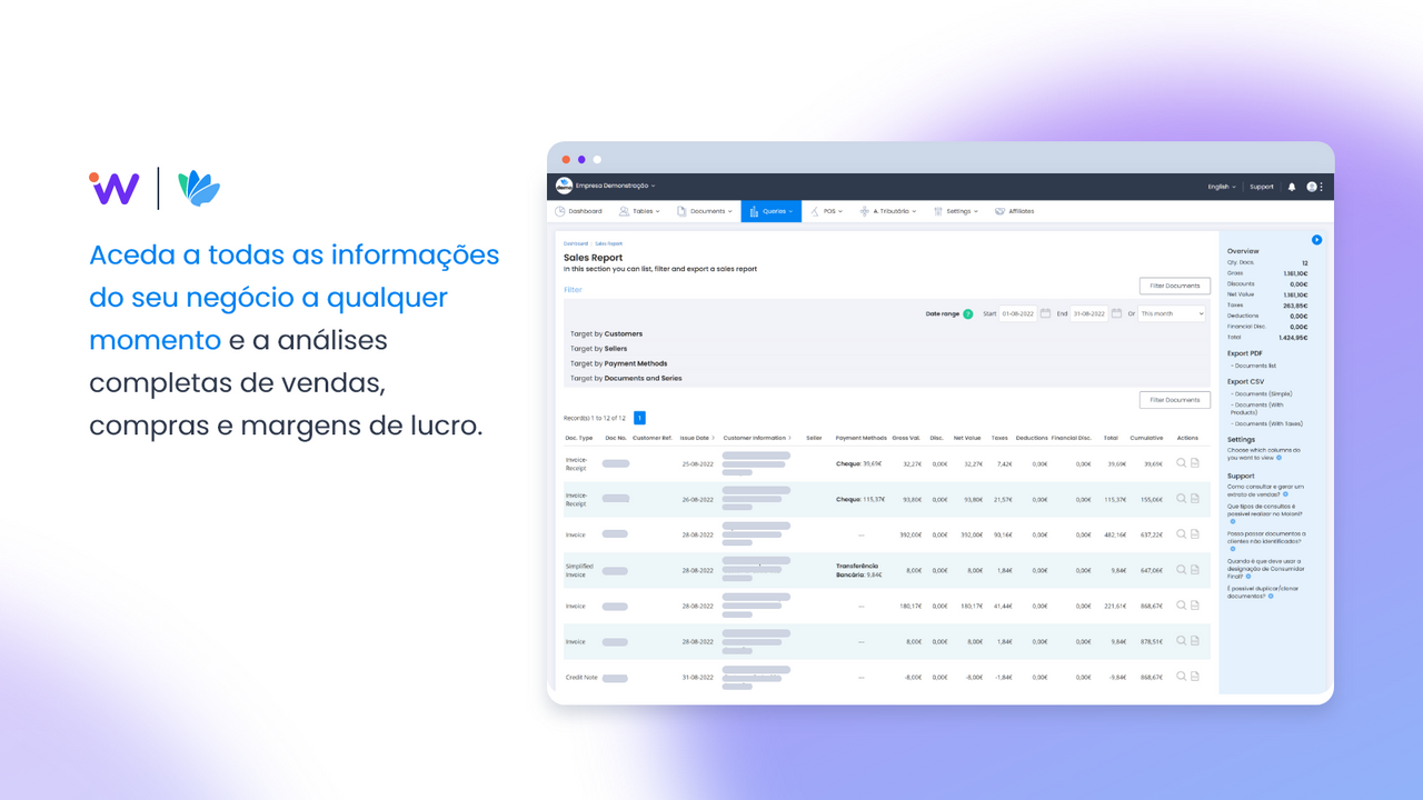 Poderosas ferramentas de análise de vendas