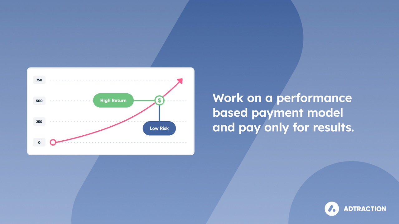 Travaillez sur un modèle basé sur la performance et ne payez que pour les résultats