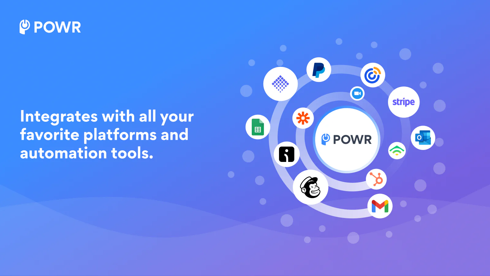 Popup integrates with all your favorite software tools