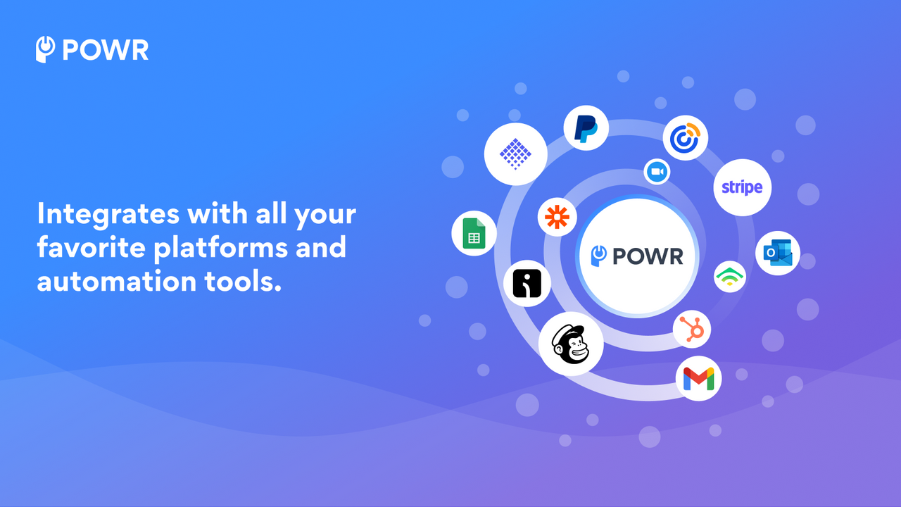 Popup integriert mit all Ihren bevorzugten Software-Tools