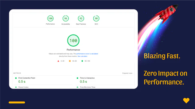 performance super rapide et aucun impact sur la vitesse de votre page