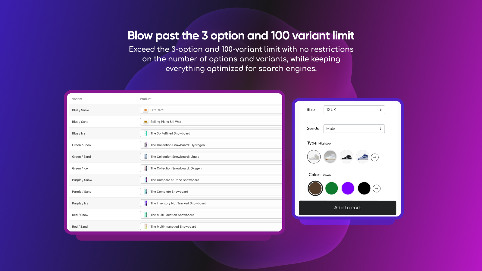 No variant or option limits