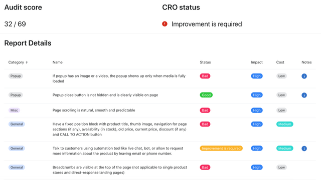 Lista de referência categorizada