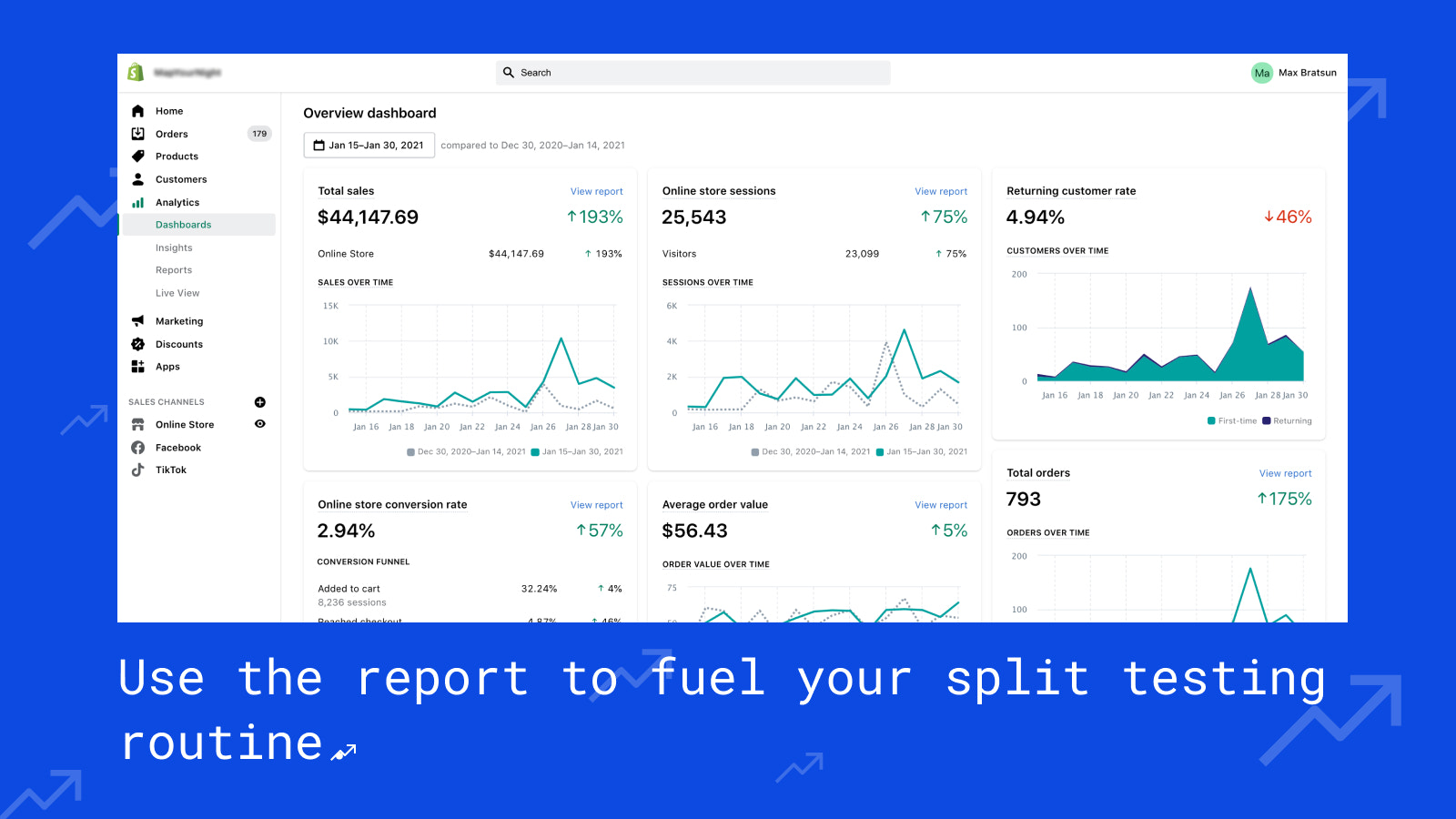 Use the report to fuel your split testing routine. 