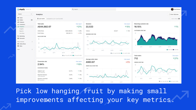 Pick low hanging fruit by making small improvements