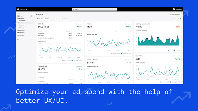 Otimizar seus gastos com anúncios com a ajuda de uma melhor UX/UI.