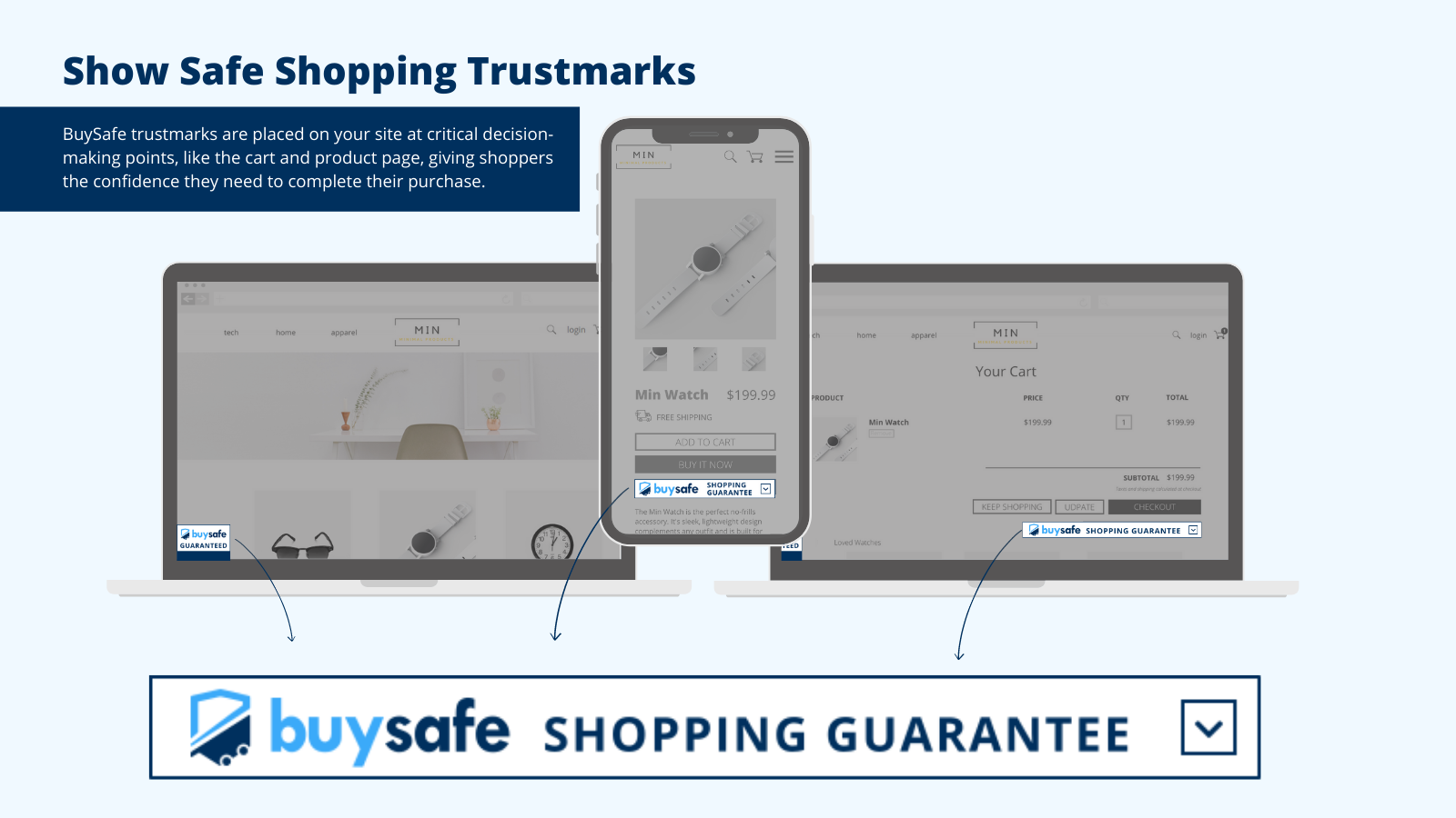 BuySafe Guaranteed Trust Badge Screenshot