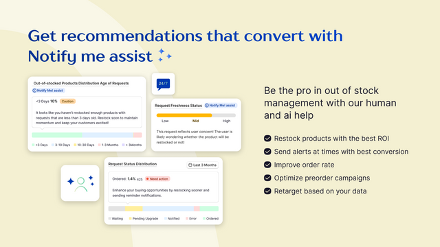 Ai assist for back in stock and preorder campaigns for you