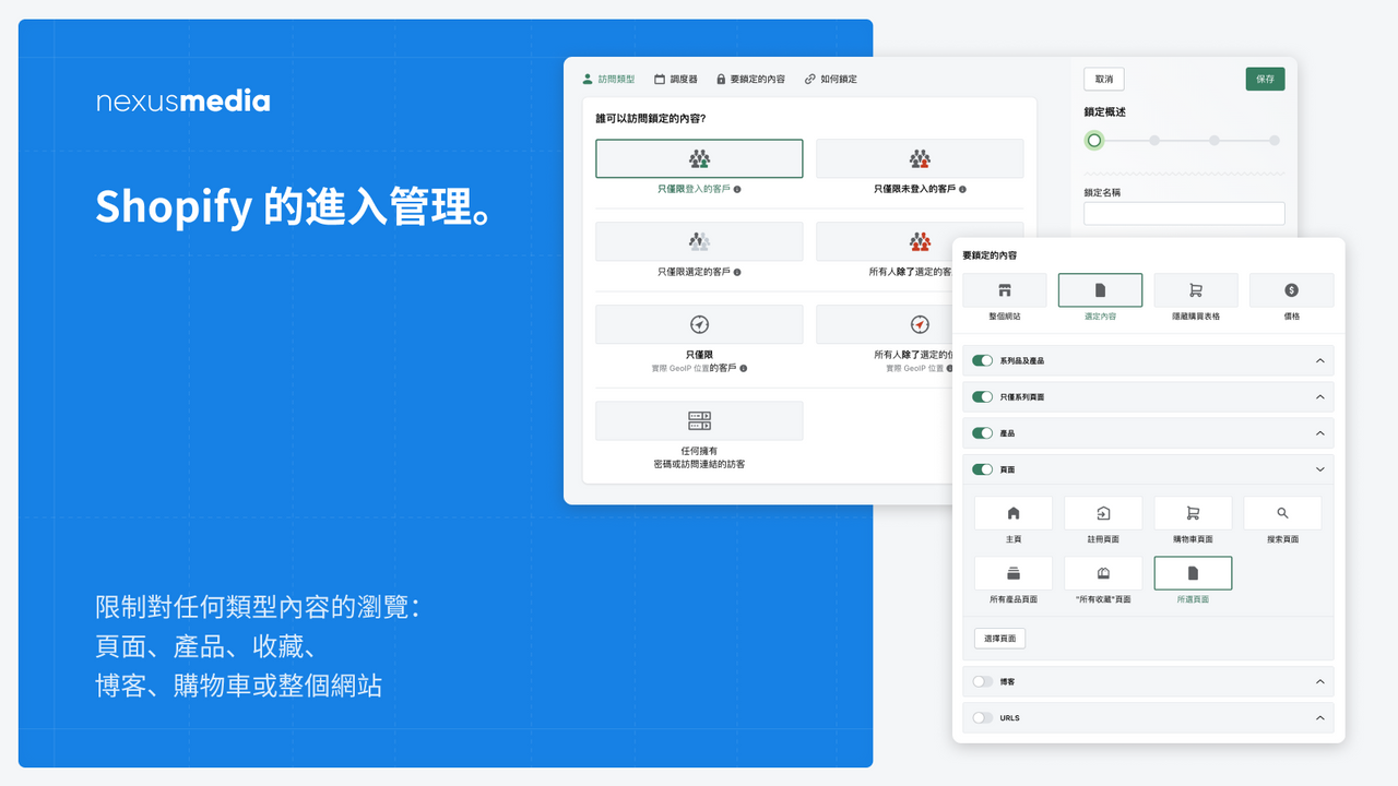 Shopify 的進入管理